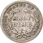 BBH10C2912